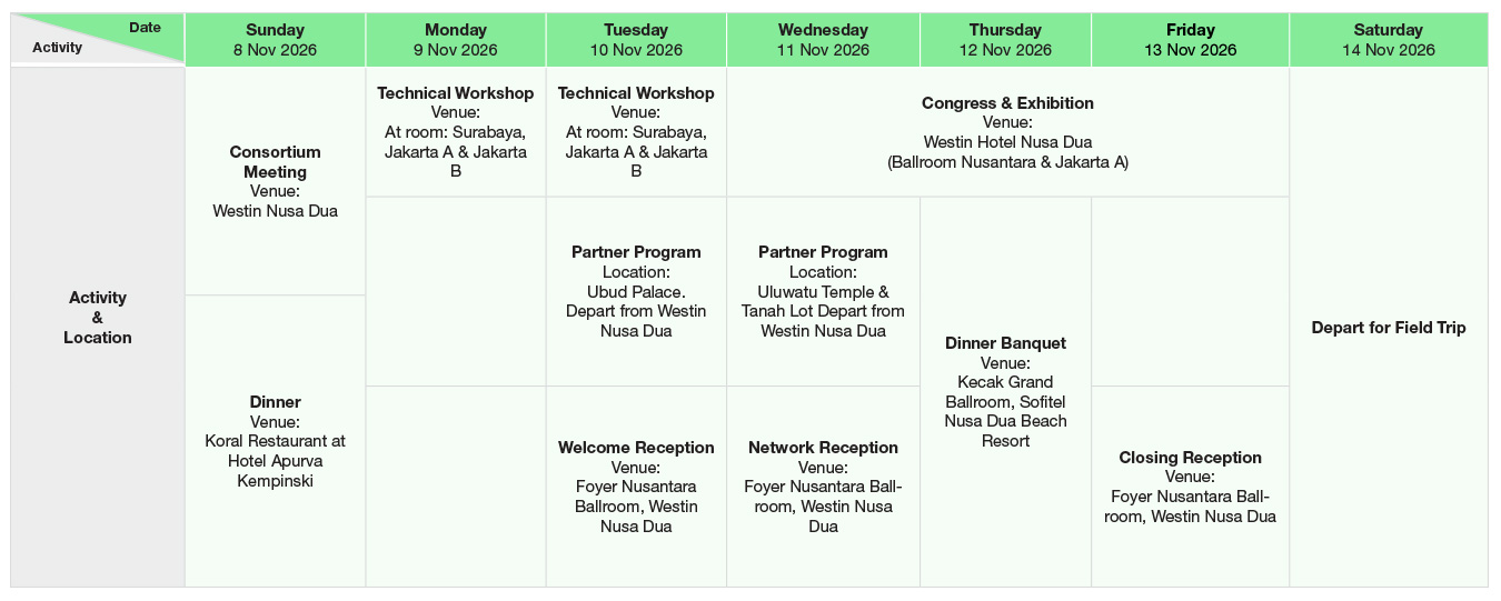 Table Overview